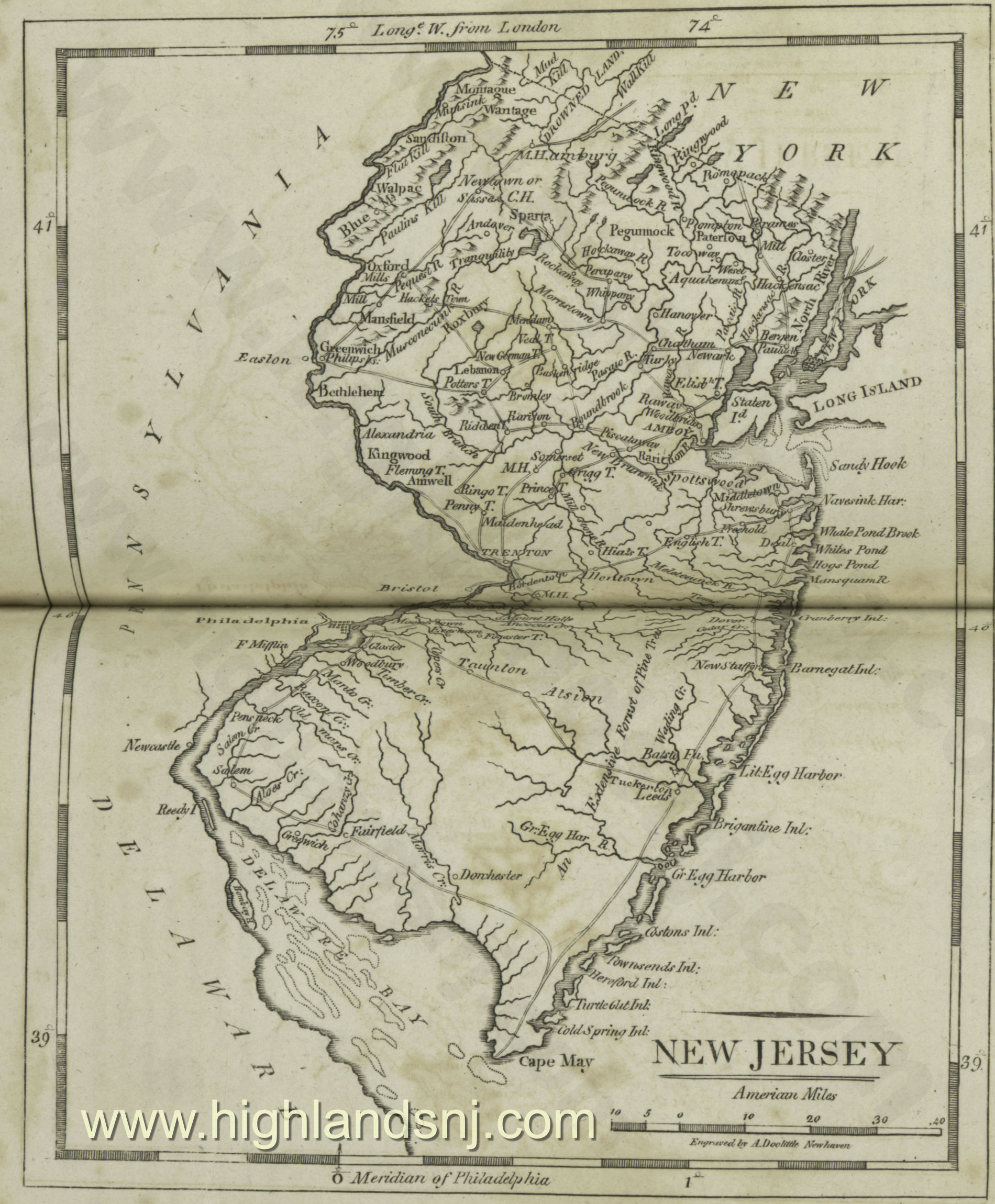 1801 Map of New Jersey